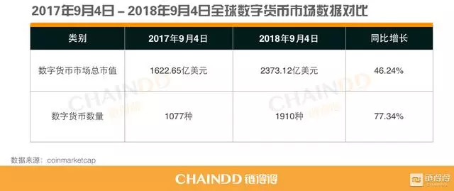 世界各国对数字货币监管政策_各国对数字货币的监管政策及其影响_我国数字货币的监管对策有哪些