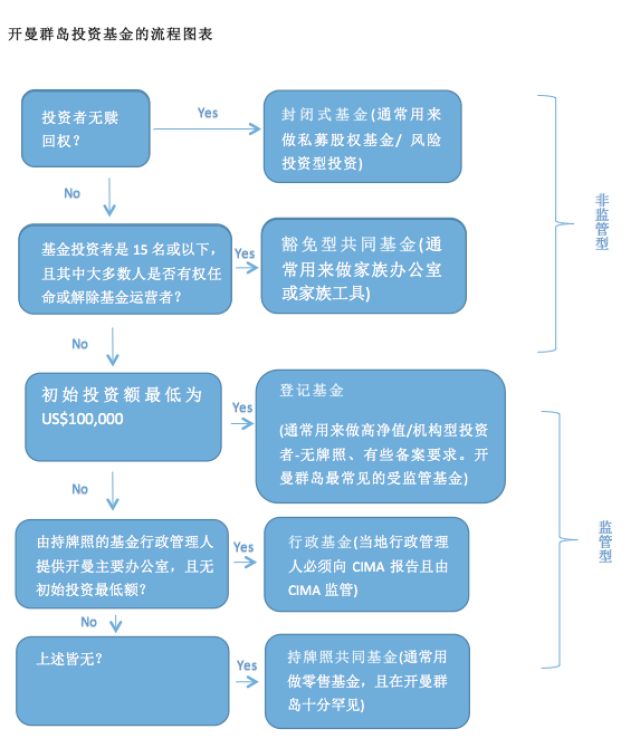 税务税收者货币虚拟解析规范_虚拟货币税收政策解析：投资者必须了解的合规要求与税务策略_虚拟币征税