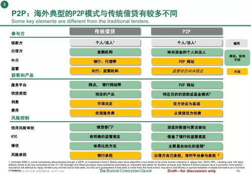 USDT在全球金融中的定位是什么？,USDT：加密世界的“稳定之锚”