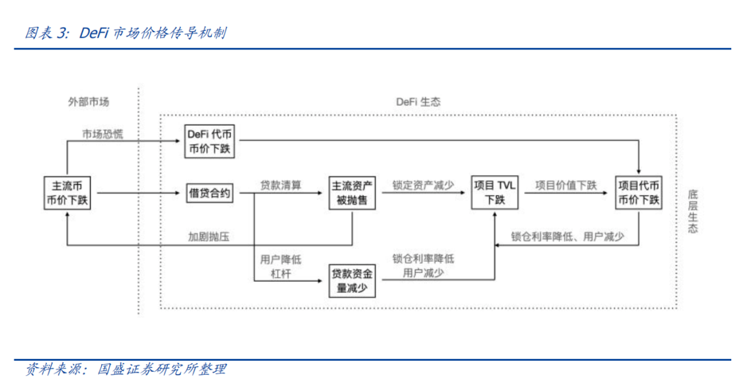 资产优化配置_资产优化中的USDT全球策略_优化资产配置是什么意思