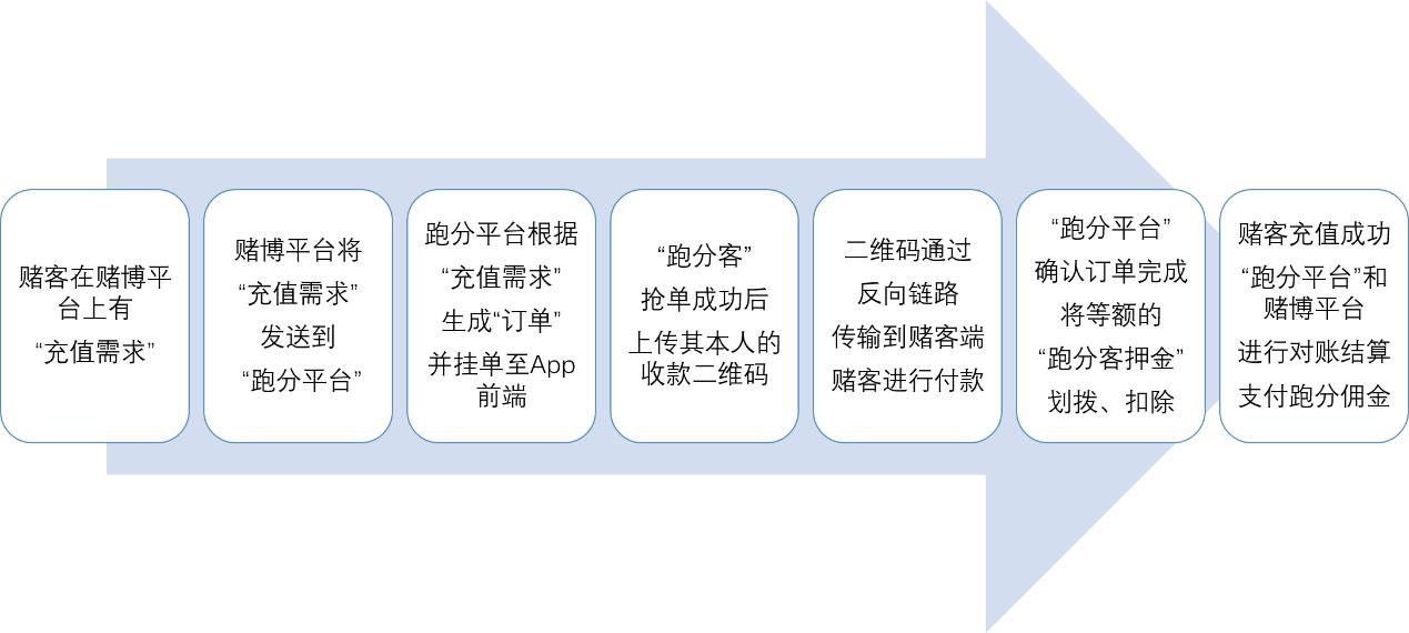 资产保护是什么意思_如何保护您的USDT资产？_资产保护专员