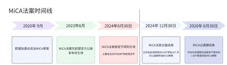 USDT的资产管理新模式及全球应用_USDT的资产管理新模式及全球应用_USDT的资产管理新模式及全球应用