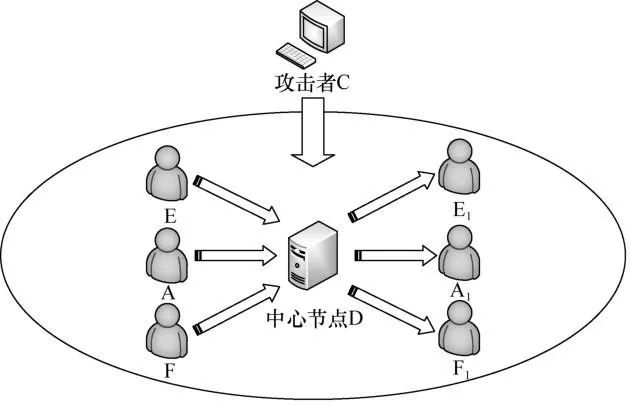 区块链隐私计算服务指南_隐私计算区块链_研究区块链技术的隐私保护机制：加密货币如何确保用户数据安全