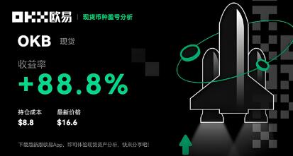 欧意币种钱包：安全便捷的数字货币交易APP，支持比特币、以太坊等主流币种