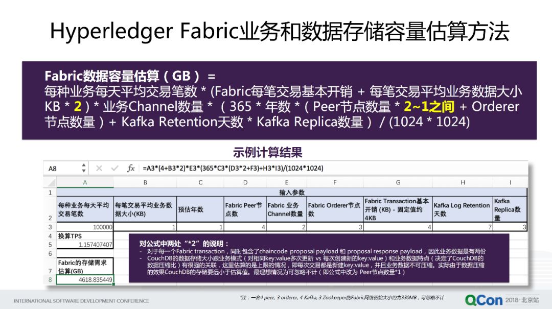 探索虚拟货币挖矿的技术与经济：从设备选择到收益优化的全面分析_莱特币挖矿收益计算器_ltc挖矿收益计算器