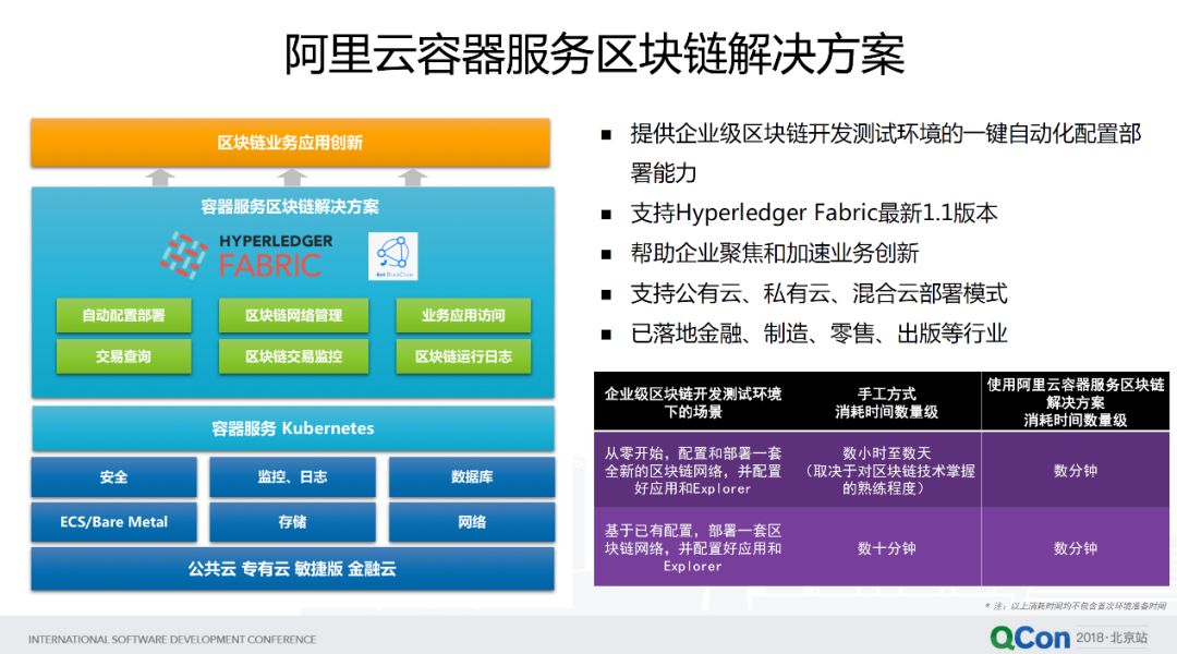 莱特币挖矿收益计算器_探索虚拟货币挖矿的技术与经济：从设备选择到收益优化的全面分析_ltc挖矿收益计算器