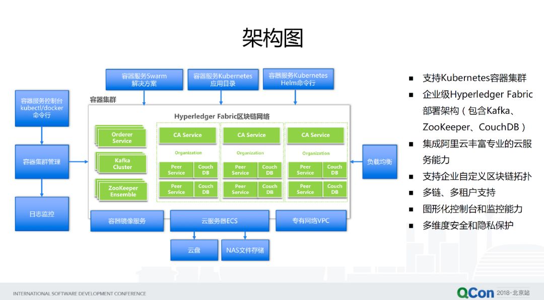 莱特币挖矿收益计算器_ltc挖矿收益计算器_探索虚拟货币挖矿的技术与经济：从设备选择到收益优化的全面分析