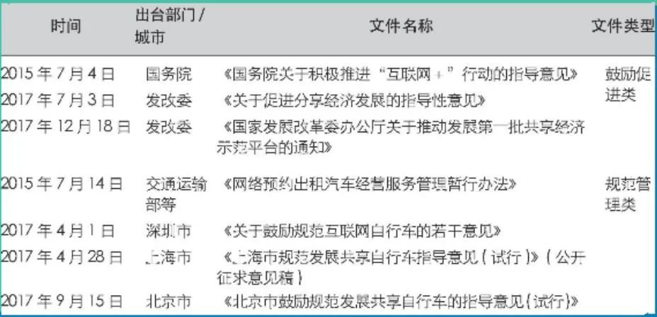 什么是货币交易需求_提升企业创新质量_研究虚拟货币在基础生活需求中的创新应用：如何提升生活质量