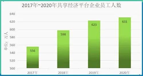 研究虚拟货币在基础生活需求中的创新应用：如何提升生活质量_提升企业创新质量_什么是货币交易需求