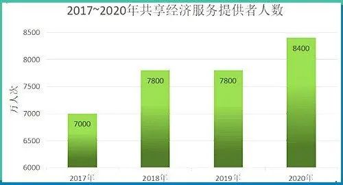 提升企业创新质量_什么是货币交易需求_研究虚拟货币在基础生活需求中的创新应用：如何提升生活质量