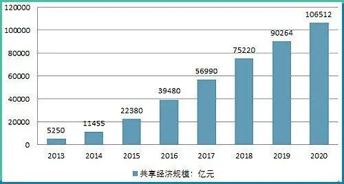 研究虚拟货币在基础生活需求中的创新应用：如何提升生活质量_提升企业创新质量_什么是货币交易需求