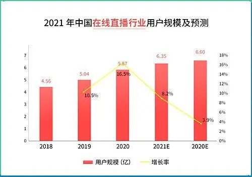 研究虚拟货币在基础生活需求中的创新应用：如何提升生活质量_什么是货币交易需求_提升企业创新质量