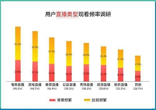 研究虚拟货币在基础生活需求中的创新应用：如何提升生活质量_提升企业创新质量_什么是货币交易需求