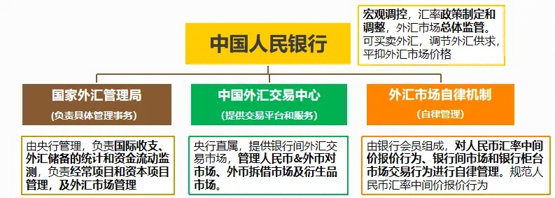 跨境支付_如何利用币种进行跨境支付：提升交易效率的便捷选择_跨境转账付费币种