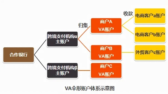 跨境支付_如何利用币种进行跨境支付：提升交易效率的便捷选择_跨境转账付费币种