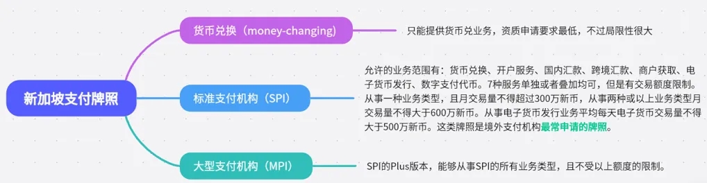 如何利用币种进行跨境支付：提升交易效率的便捷选择_跨境支付_跨境转账付费币种