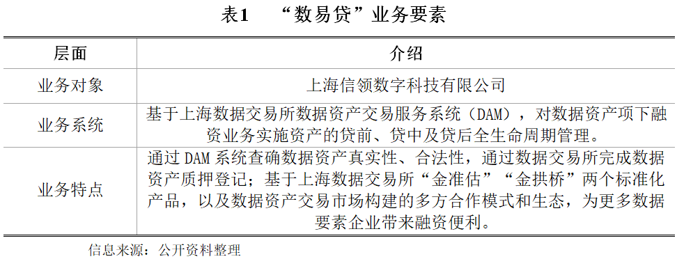 评估收益和风险的具体指标_资产评估风险报酬率计算公式_分析数字资产的投资决策过程：如何合理评估市场风险与收益