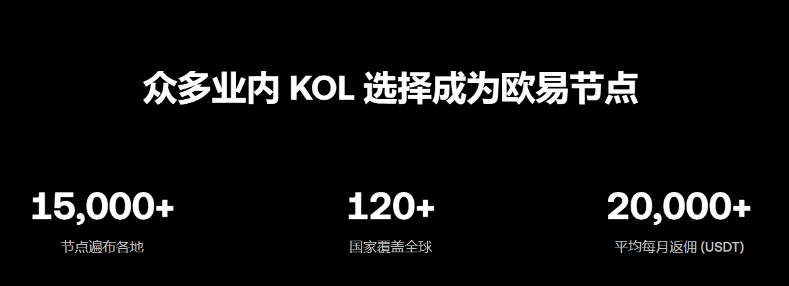 欧意交易所返佣：真金白银还是甜蜜陷阱？深度解析交易所返佣20%机制插图2