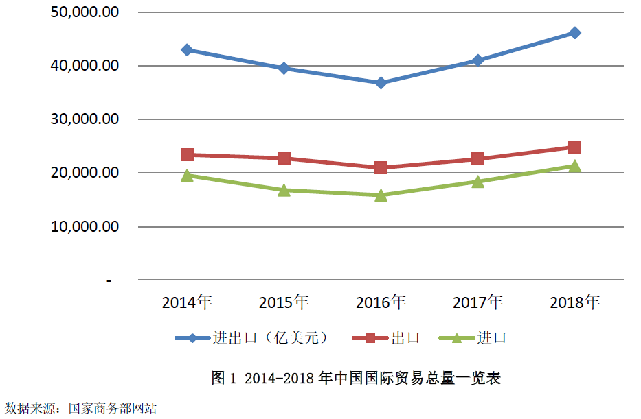 币种在创新金融产品中的应用：如何推动整个市场的发展_全面深化改革推动创新发展_为推动产业创新发展