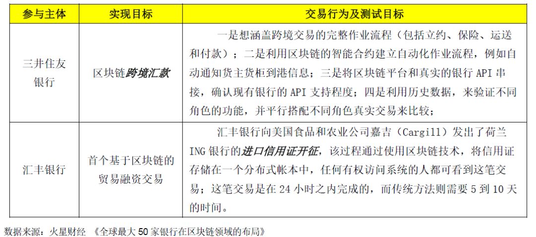 币种在创新金融产品中的应用：如何推动整个市场的发展_为推动产业创新发展_全面深化改革推动创新发展