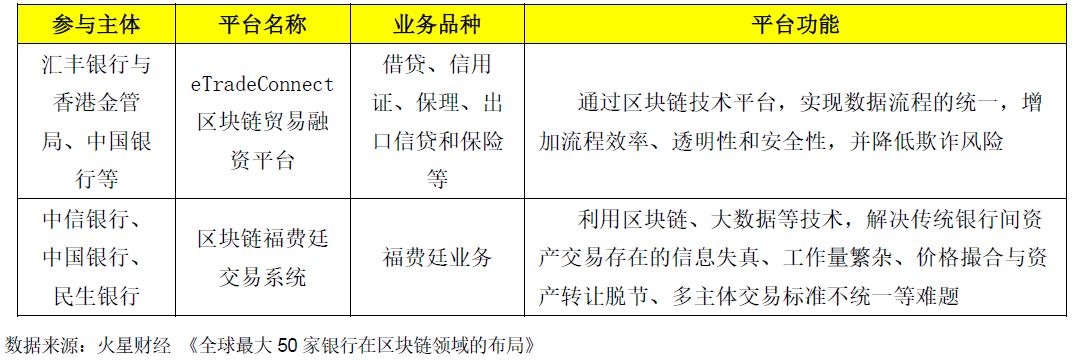 为推动产业创新发展_币种在创新金融产品中的应用：如何推动整个市场的发展_全面深化改革推动创新发展