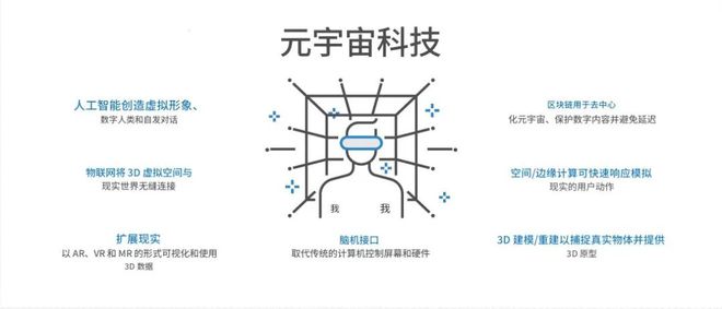 选择数字货币的快速入门指南_货币数字怎么用_货币数字概念股有哪些