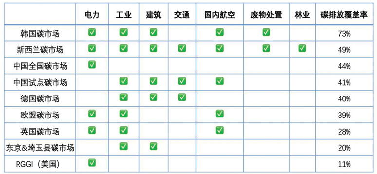 区块链透明的杯子_区块链数据透明_分析数字资产在区块链技术中的重要性：推动交易的安全与透明