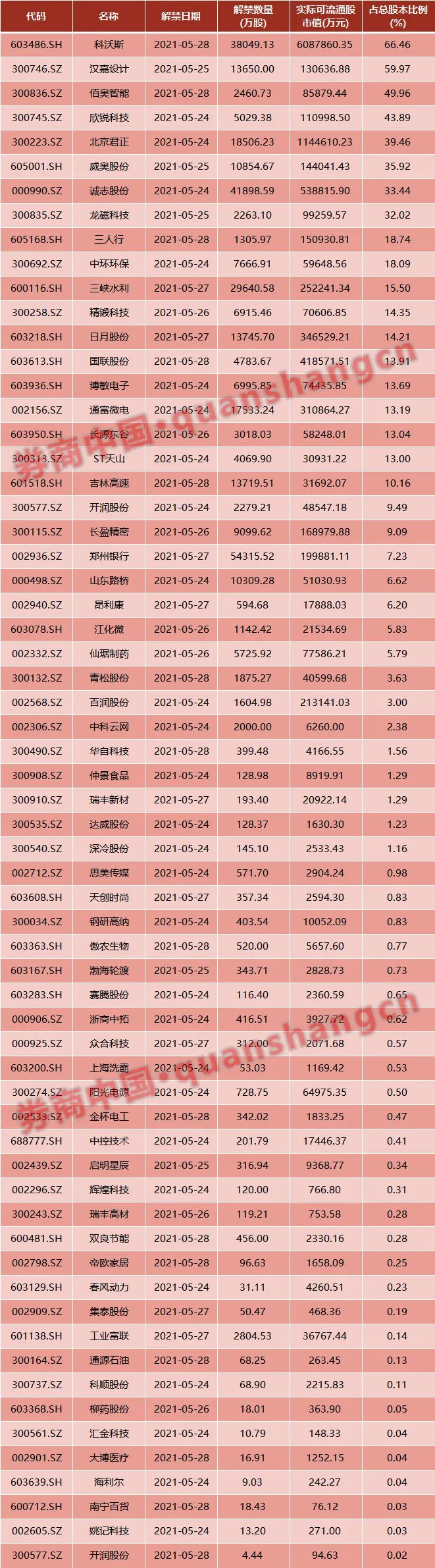 数字货币价格波动因素_数字货币波动率_数字货币对金融市场波动性的影响：如何应对突然的市场变化