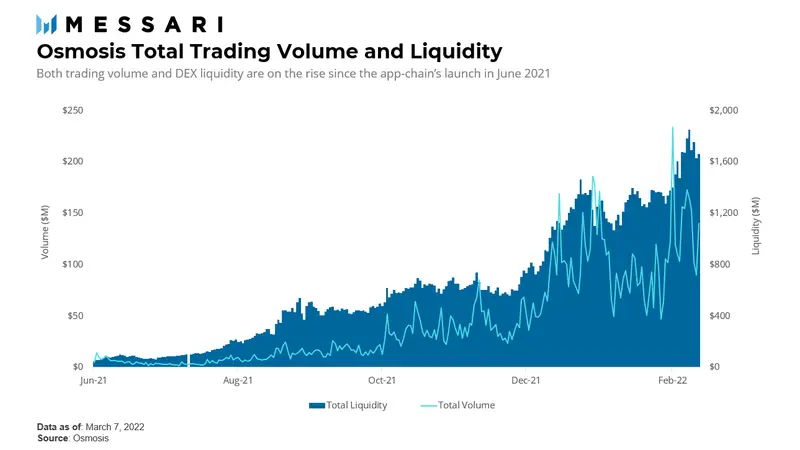 USDT：实现流动性管理的灵活选择_灵活偏好和流动性偏好_流动性驱动