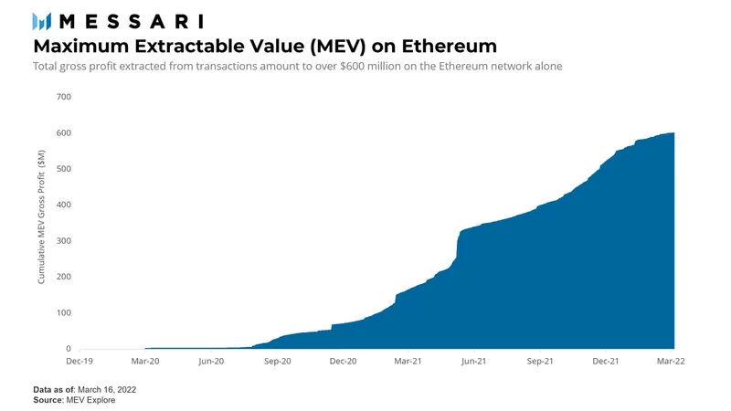 灵活偏好和流动性偏好_流动性驱动_USDT：实现流动性管理的灵活选择