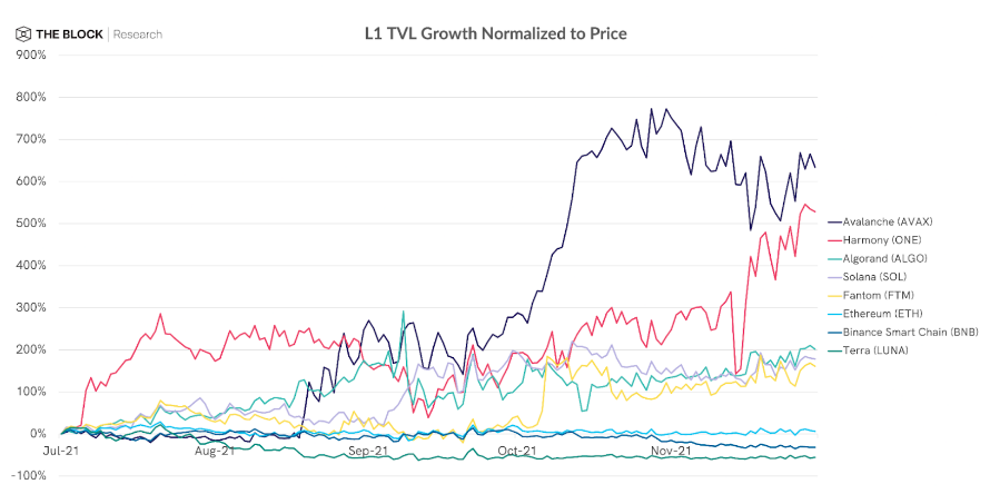 流动性驱动_USDT：实现流动性管理的灵活选择_流动性lp