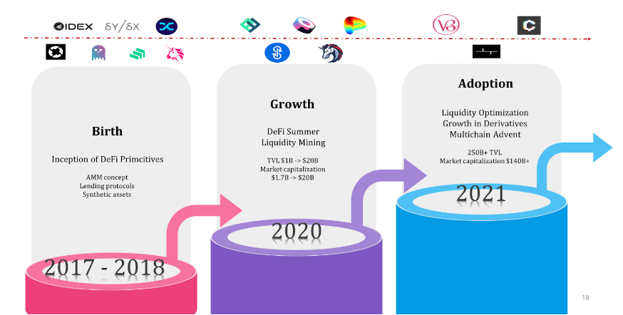 流动性lp_流动性驱动_USDT：实现流动性管理的灵活选择