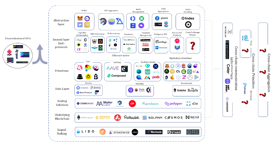 USDT：实现流动性管理的灵活选择_流动性驱动_流动性lp