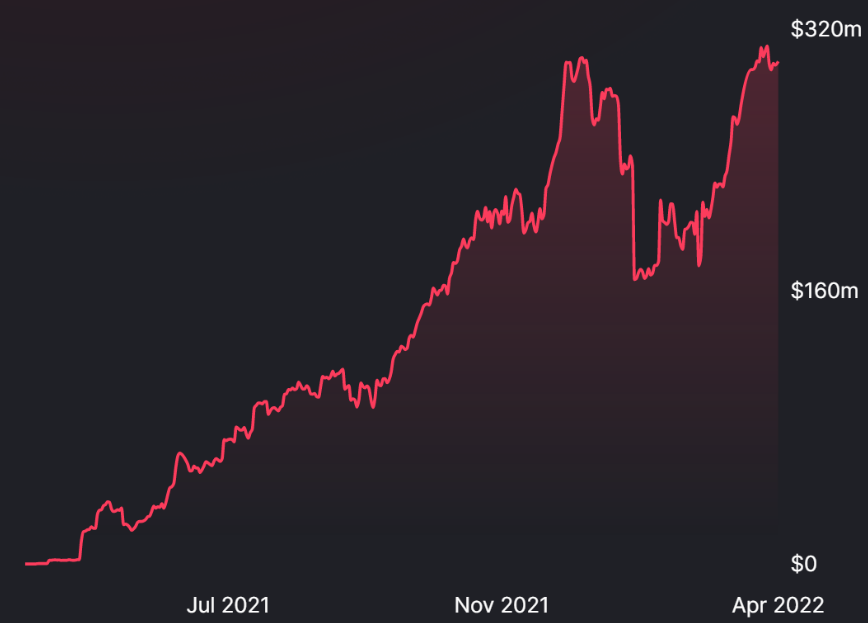 USDT：实现流动性管理的灵活选择_流动性驱动_流动性lp