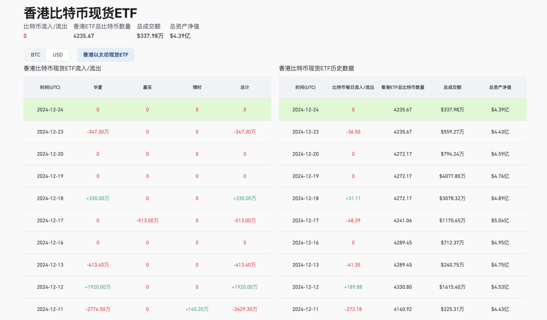 资产配置的主要影响因素_USDT对国际资产配置的影响_资产配置的国际比较