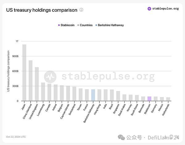 稳定币的崛起：如何在波动性市场中为投资者提供安全港_稳定币的崛起：如何在波动性市场中为投资者提供安全港_稳定币的崛起：如何在波动性市场中为投资者提供安全港