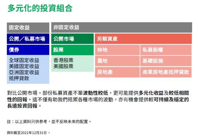 货币资产组合理论_货币需求的资产组合理论_如何利用数字货币进行有效的资产配置与投资组合管理