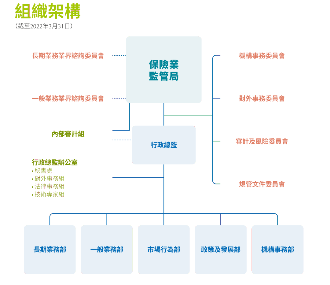 货币需求的资产组合理论_如何利用数字货币进行有效的资产配置与投资组合管理_货币资产组合理论