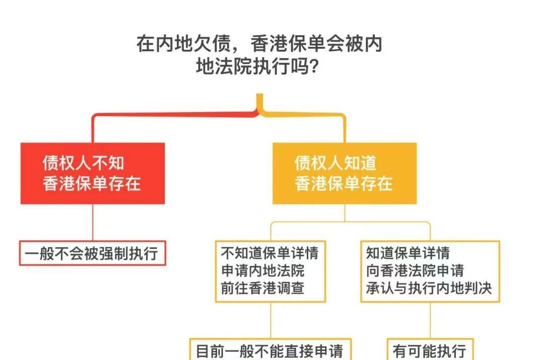 货币资产组合理论_如何利用数字货币进行有效的资产配置与投资组合管理_货币需求的资产组合理论