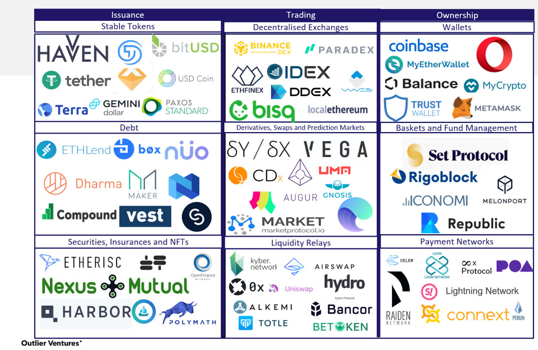 稳定币usdt_投资USDT的稳定性优势与挑战_优化定投策略