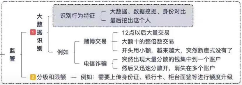 以太坊如何改变慈善行业：区块链技术的新应用_区块链慈善基金会_区块链慈善app下载