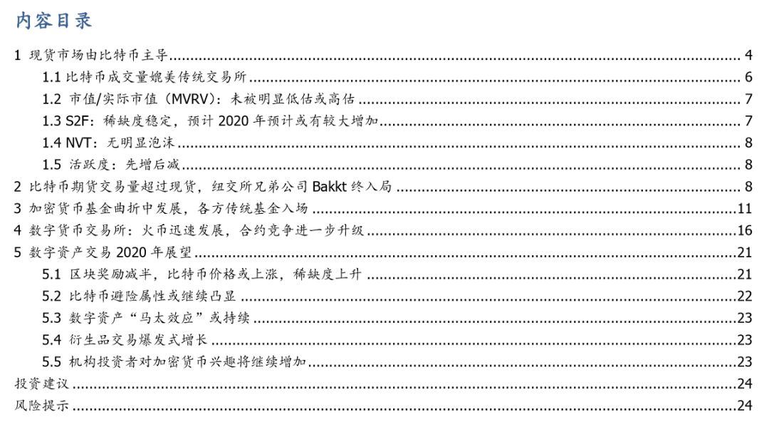 2019年加密货币市场分析：比特币主导现货市场，交易量媲美传统交易所