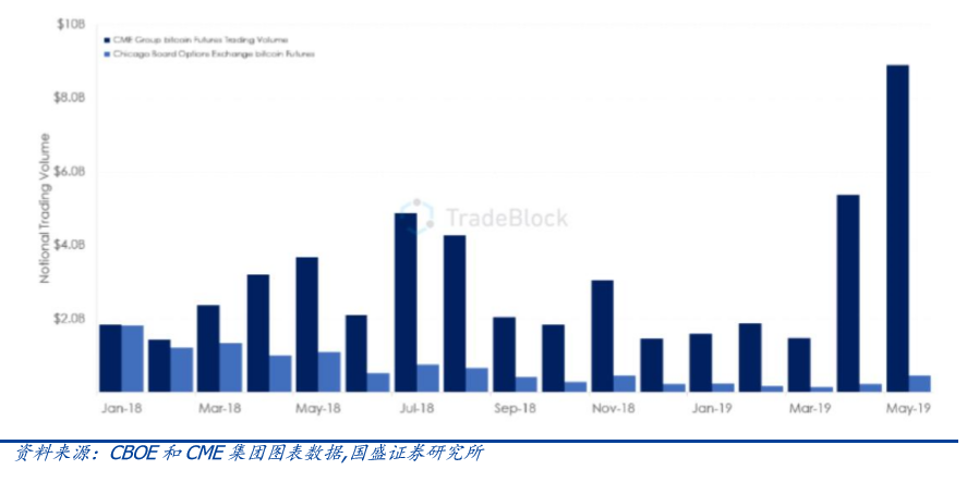 USDT在多国市场的资产管理策略_策略性资产配置的方法有_策略资本app