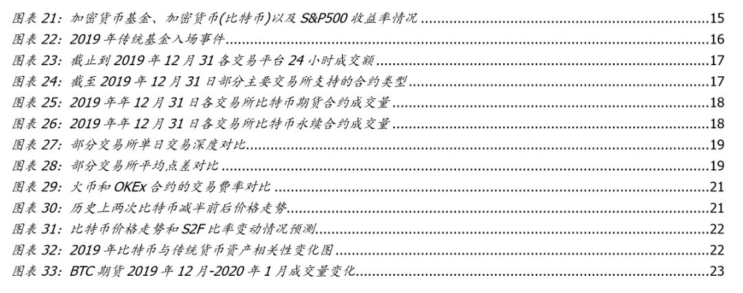 USDT在多国市场的资产管理策略_策略资本app_策略性资产配置的方法有