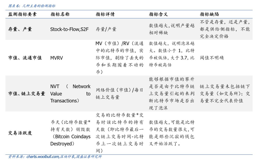 策略性资产配置的方法有_USDT在多国市场的资产管理策略_策略资本app