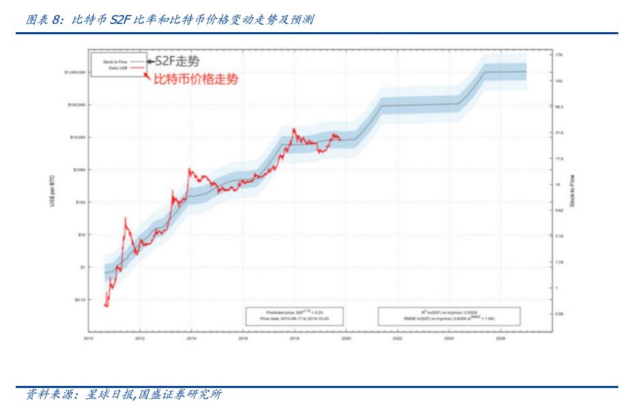 策略资本app_USDT在多国市场的资产管理策略_策略性资产配置的方法有