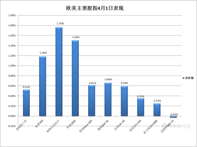 eth最新行情美元_连续四天上涨！ ETH逼近3,000美元大关！_eth今日价格美金