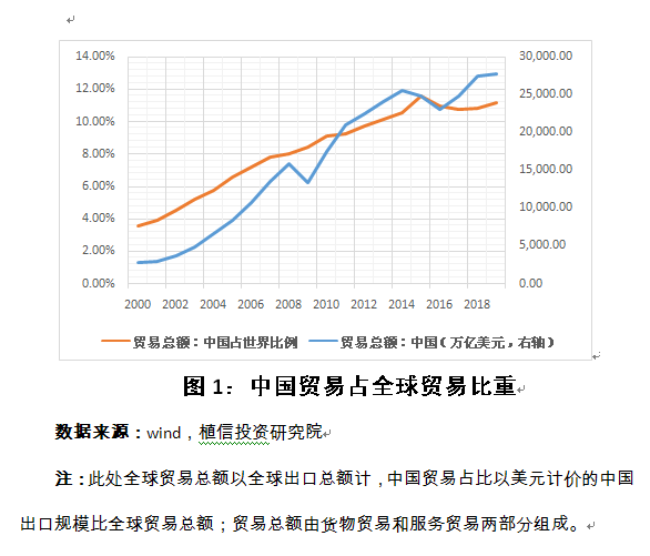 中美金融摩擦升级：美国全面制裁中国的五大障碍与应对策略分析