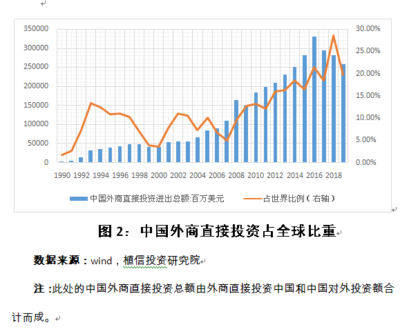 数字货币与国际制裁的矛盾：如何影响国家经济与金融关系_数字货币对传统金融冲击_数字货币对金融秩序的影响