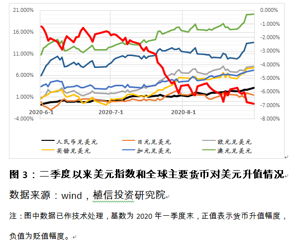 数字货币对金融秩序的影响_数字货币与国际制裁的矛盾：如何影响国家经济与金融关系_数字货币对传统金融冲击